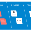Список основных статусов в канбан